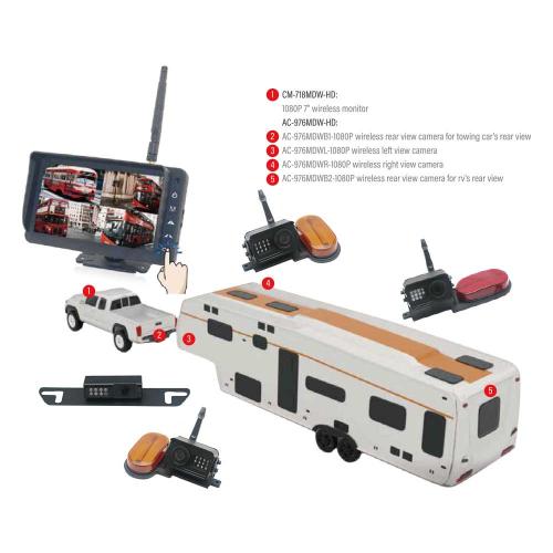 Motorhome/RV around view solution