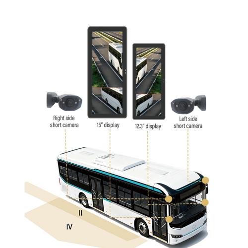 Bus Camera Monitor System AR-CMS27