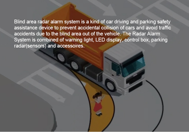 Blind Area Problems Solution, Road Safety Regulation, Aftermarket Blind Spot Monitors.jpg