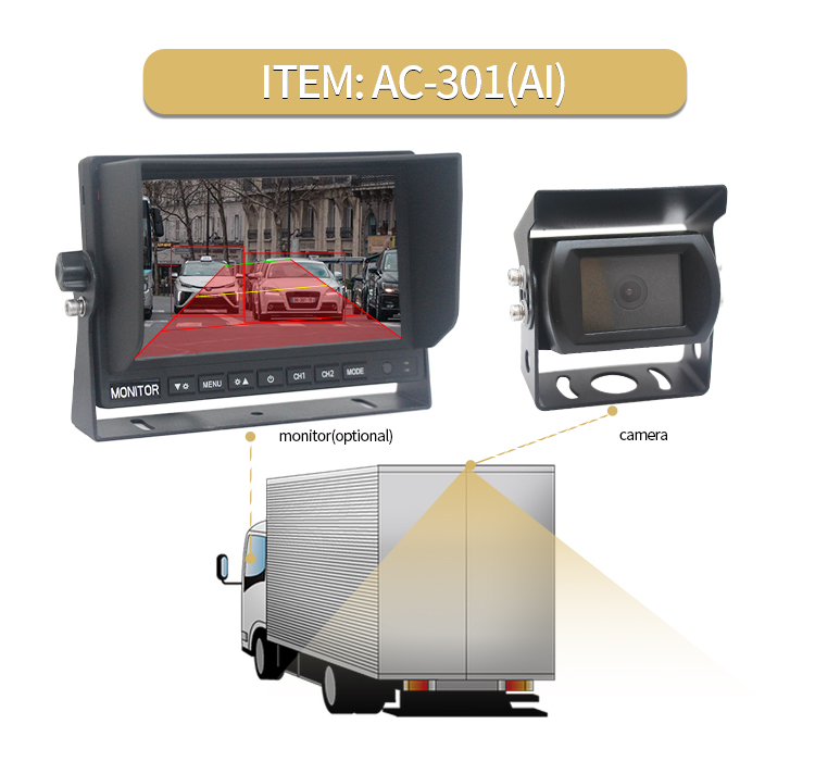 AI Detection Camera, Vehicle wiring harness, wire harness, vehicle camera, HD camera.jpg