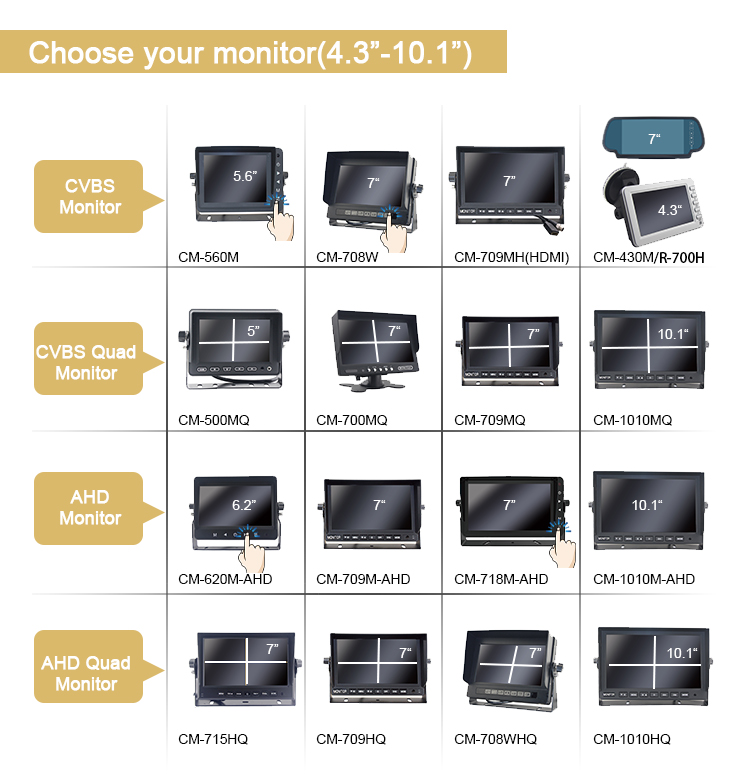 backup monitor for truck.jpg