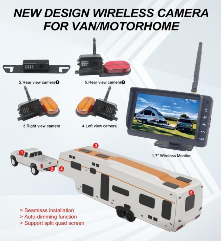 furrion camera system for RV.jpg