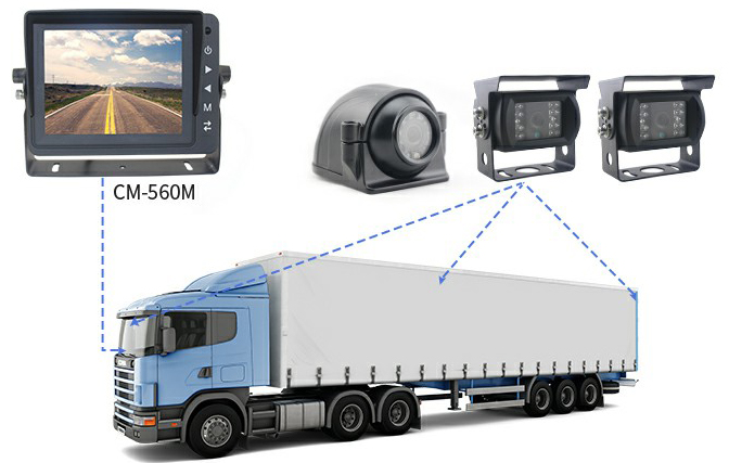 surround view camera.jpg
